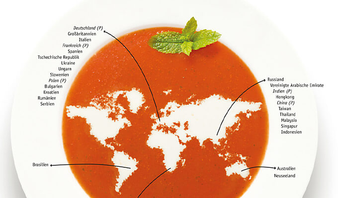 Europe and the whole world