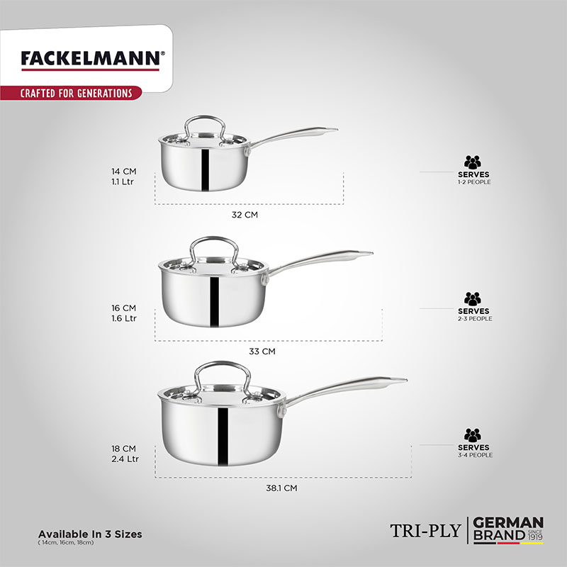 Triply Saucepan w SS Lid 14 CM|1.1 L